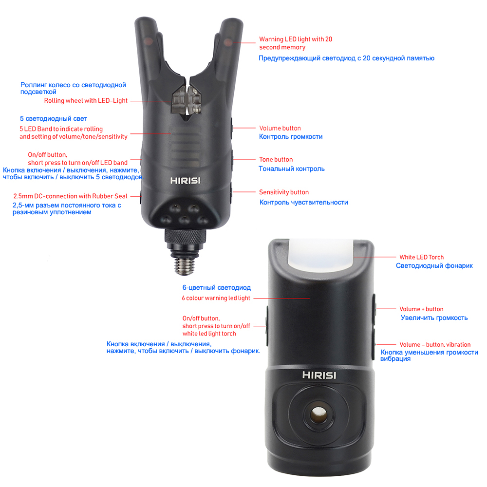 Hirisi Karpervissen Alarmset D - Bite Indicator recensie en prijs