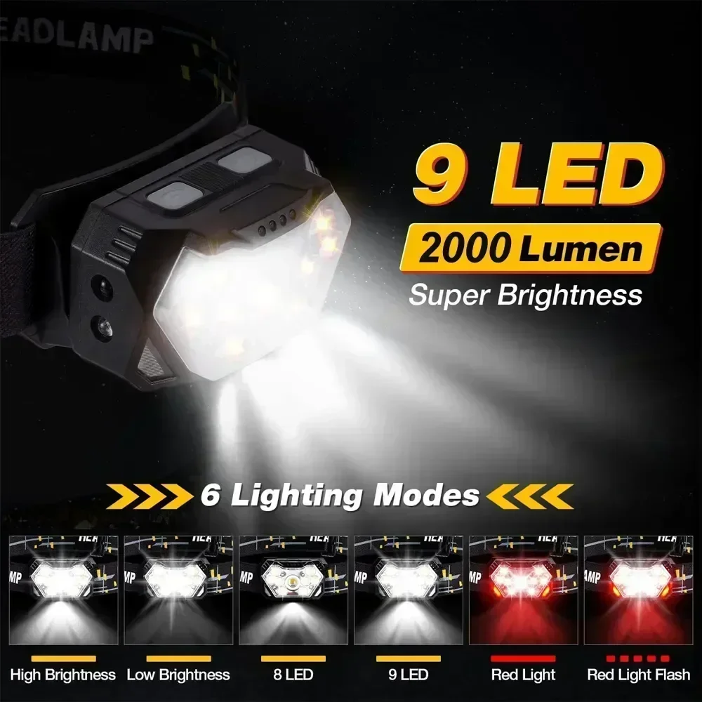 Krachtige LED-sensorkoplamp US - Fish Finder Battery recensie en prijs
