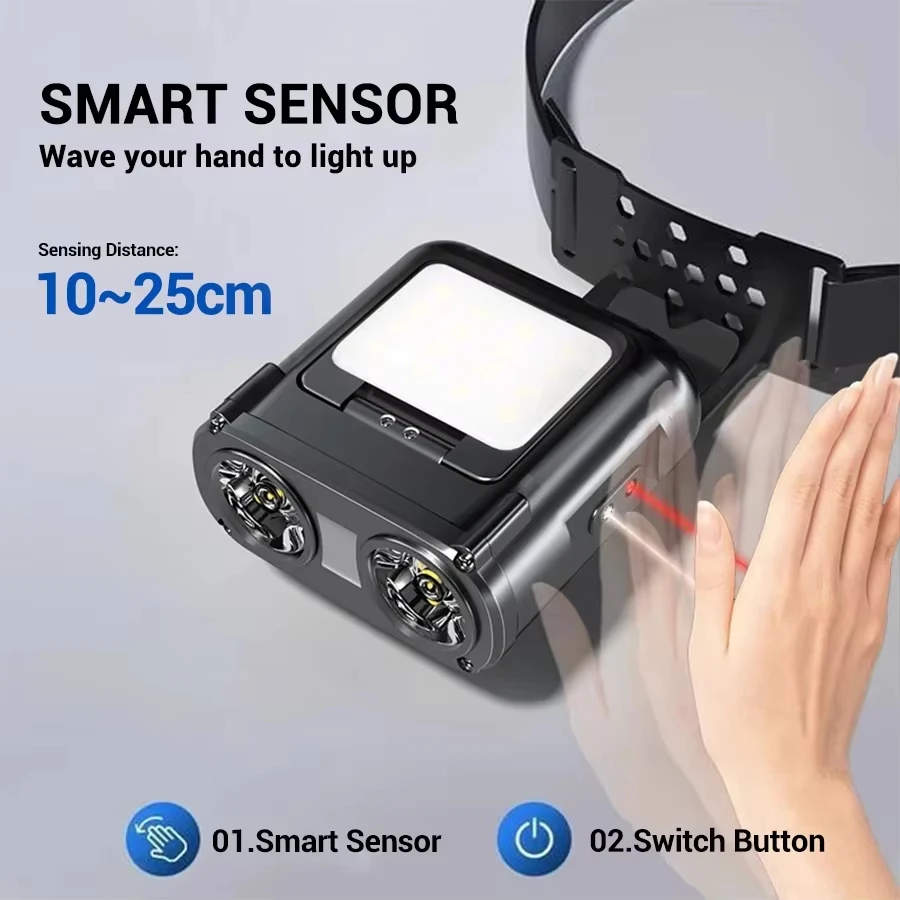 Sensor COB LED-koplamp Cap Cli - Fishing Light recensie en prijs
