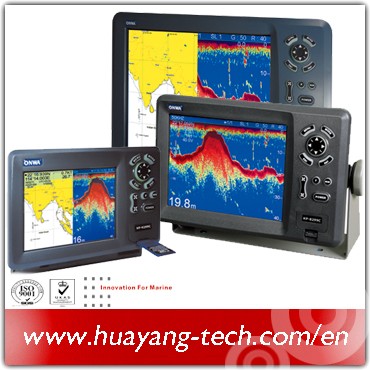 Mr LCD Fish HP-828Farine echol - Fish Finder Gps recensie en prijs